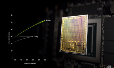 Hiệu năng thực tế Nvidia Geforce RTX 3070: mạnh hơn RTX 2080Ti khoảng 8%