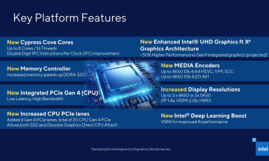 Intel Rocket Lake-S: lõi Cypress Cove, RAM bus 3200MHz, PCIe 4.0 và tối đa 8 nhân thực