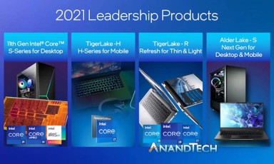 Intel xác nhận sẽ làm mới vi xử lý Tiger Lake-U vào cuối năm nay