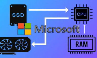 DirectStorage 1.1 sẽ giúp khai thác triệt để GPU trên Windows 11