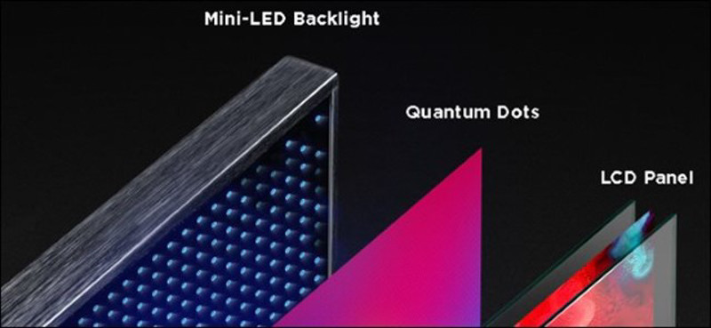 Màn hình Mini-LED sẽ được trang bị trên Macbook 2021