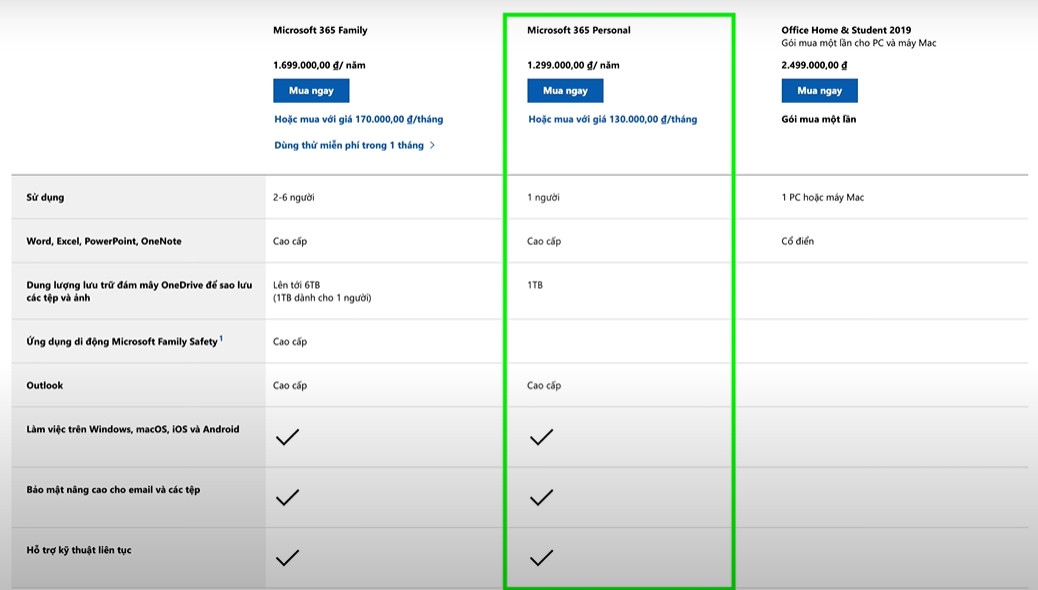 Sử Dụng Microsoft 365 Trên Máy Tính Windows Như Thế Nào Cho Đúng? -  Thinkview