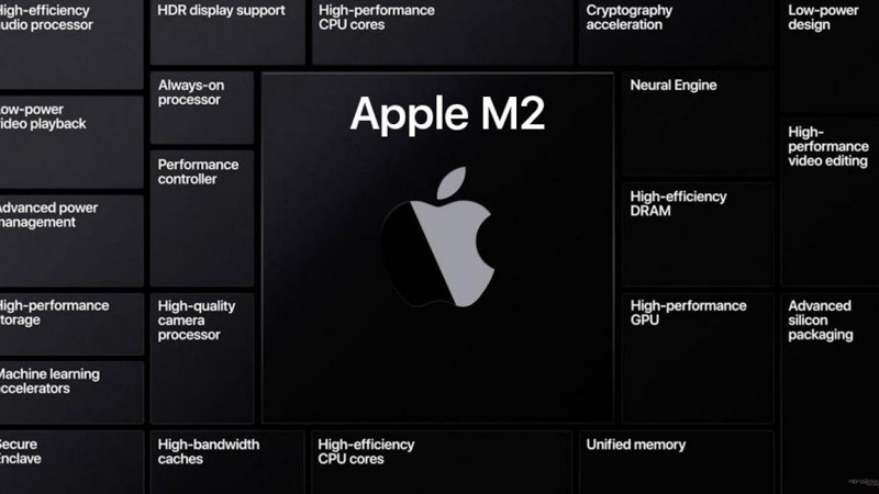 m2 macbook air spec design 5