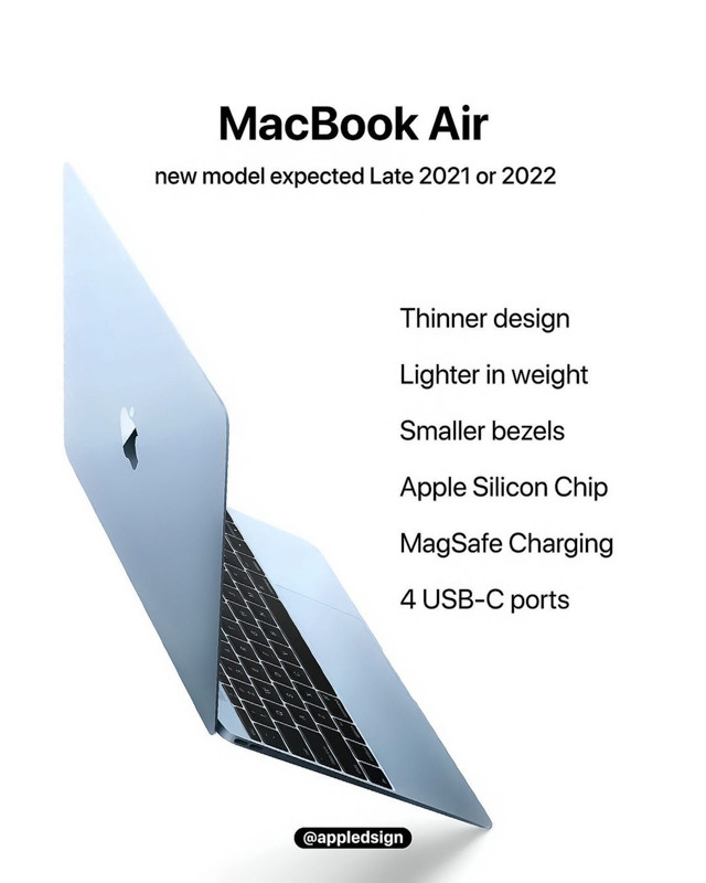 MacBook Air phiên bản 2021 sẽ "siêu mỏng cánh" và có màu ...